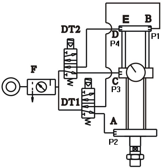 JRG复合式增压缸动作程序控制图