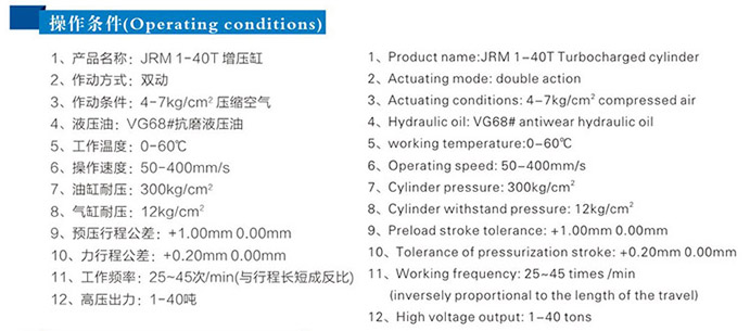 JRM快速型气液增压缸产品参数及特点 