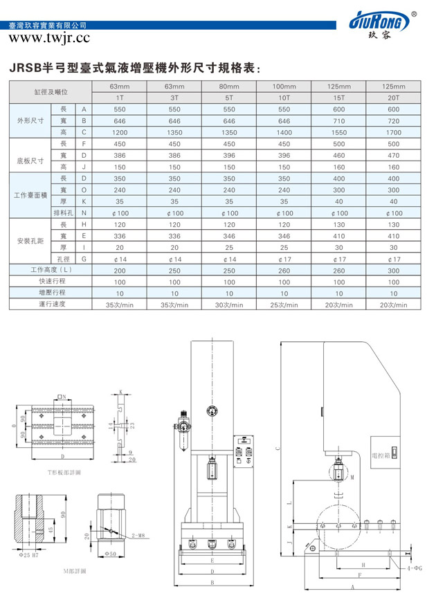 新半弓形压力机产品外形尺寸规格表