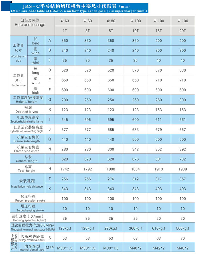 气液增压缸压力机产品规格尺寸参数表
